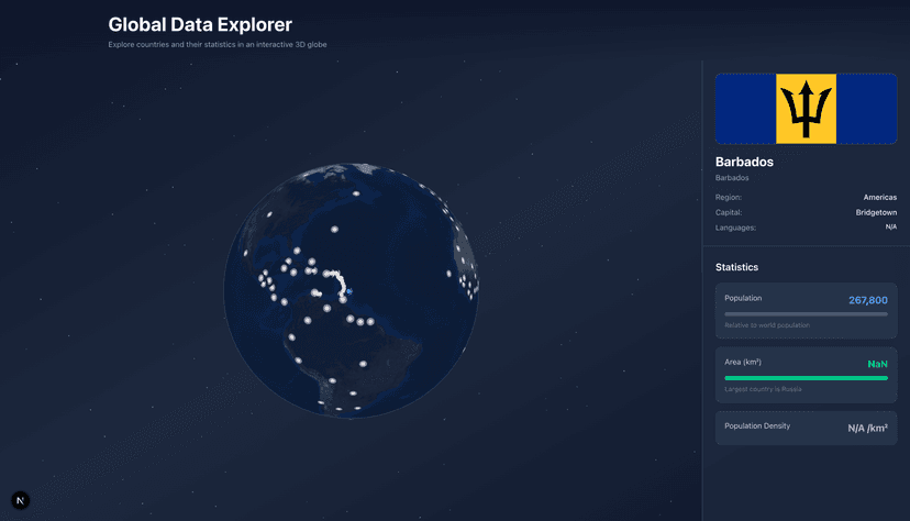 Global Data Explorer